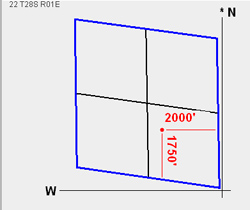 Reference Corner Diagram